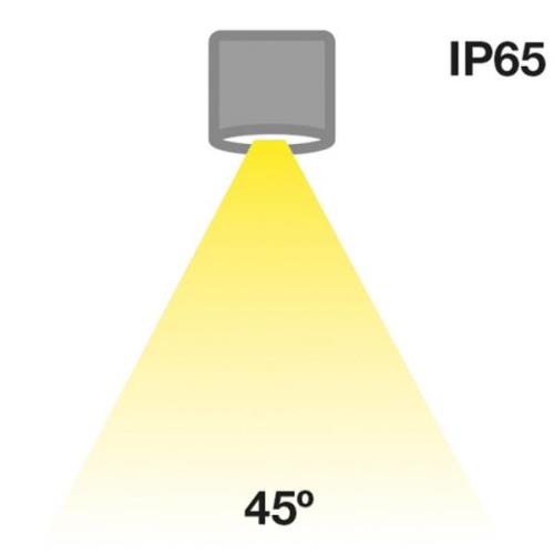 SLC MiniOne Fixed LED downlight IP65 zwart 930